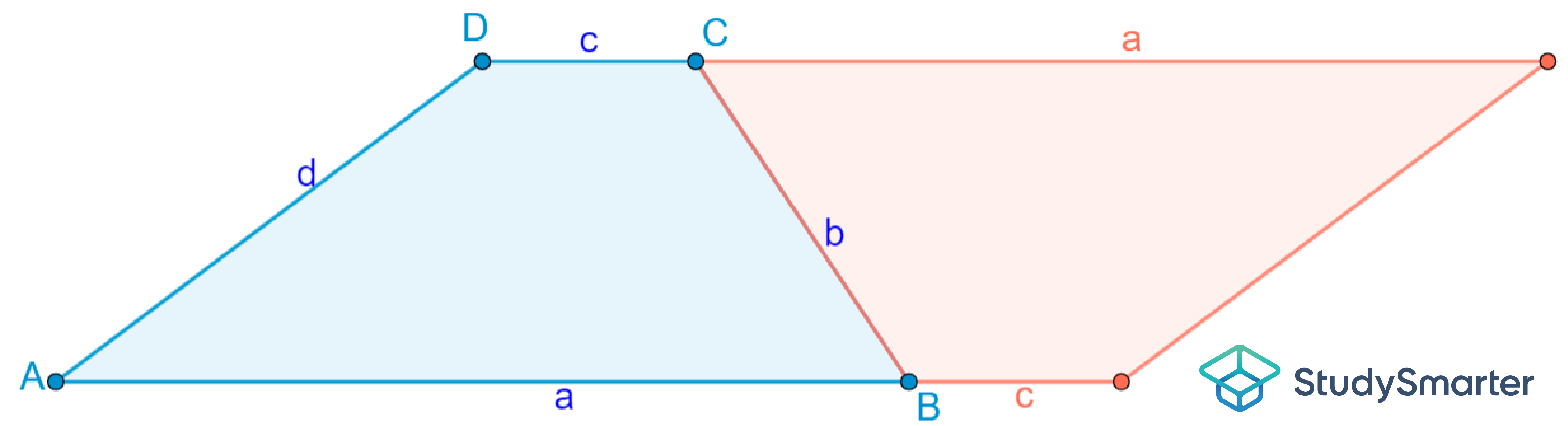 Flächeninhalt Trapez Herleitung StudySmarter
