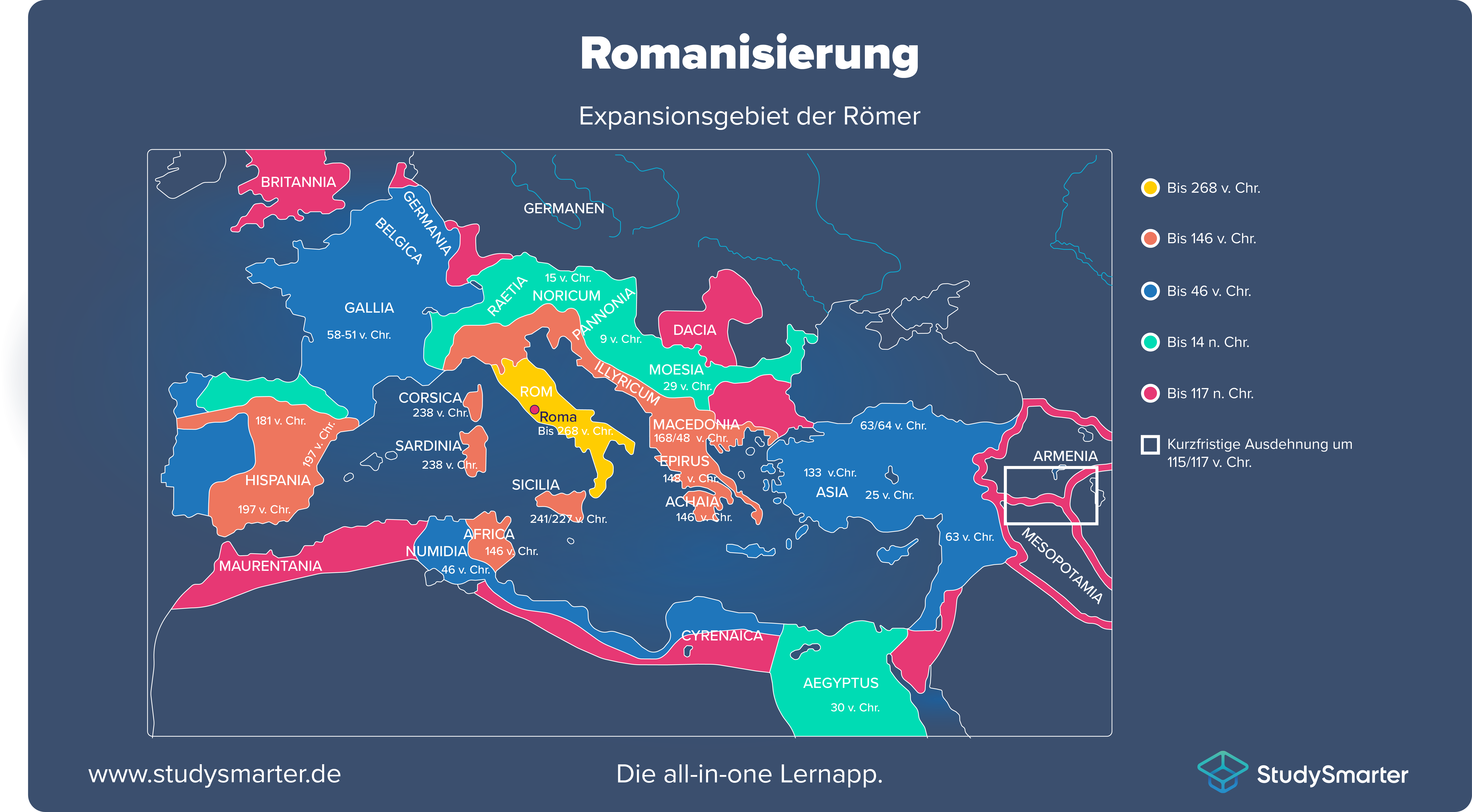Romanisierung Expansionsgebiet der Römer StudySmarrter
