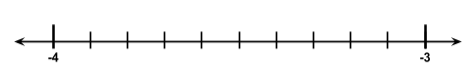 Number Line -3 and -4 on the number line with tick marks StudySmarter