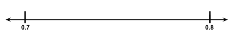 Number Line 0.7 and 0.8 on the number line StudySmarter