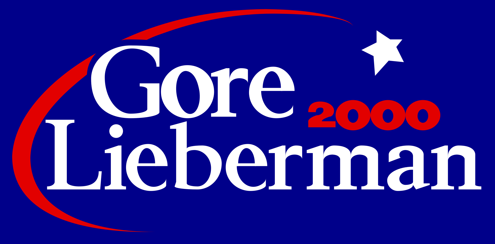 Signe de l'élection de 2000 pour Gore / Lieberman