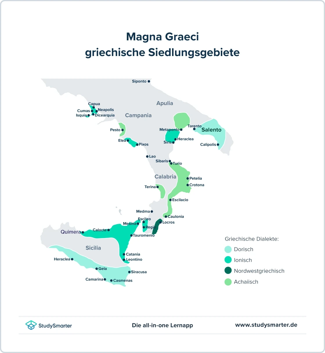 Römische Kultur magna graecia StudySmarter
