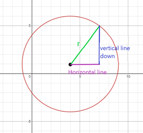 Circulos Matematicas Pitagoras triangulo circulo ejemplo StudySmarter