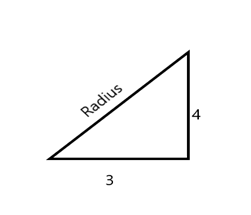 Círculos matemáticas Pitágoras Triángulo StudySmarter