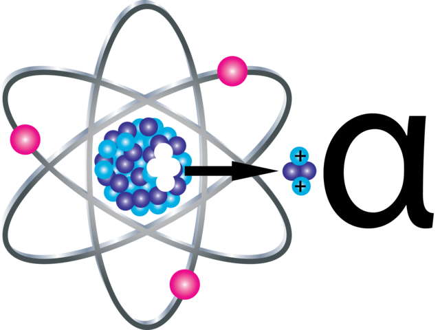 Rayonnement alpha, bêta et gamma Une particule alpha StudySmarter