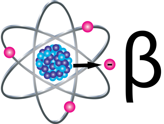 Rayonnement alpha, bêta et gamma Une particule bêta StudySmarter