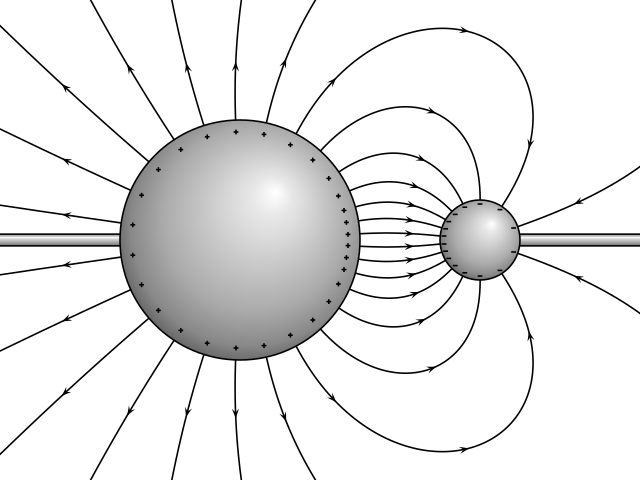 Intensité du champ électrique, Lignes de charges du champ électrique, StudySmarter