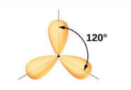 Geometria trigonale planare lobi StudySmarter