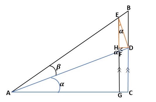 Formules de la somme et de la différence des angles Une image qui prouve la somme du sinus des angles, StudySmarter