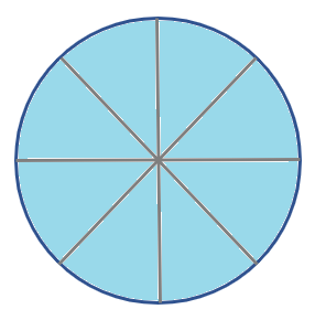 Fractions and decimals Graph of the fraction 8/8 StudySmarter