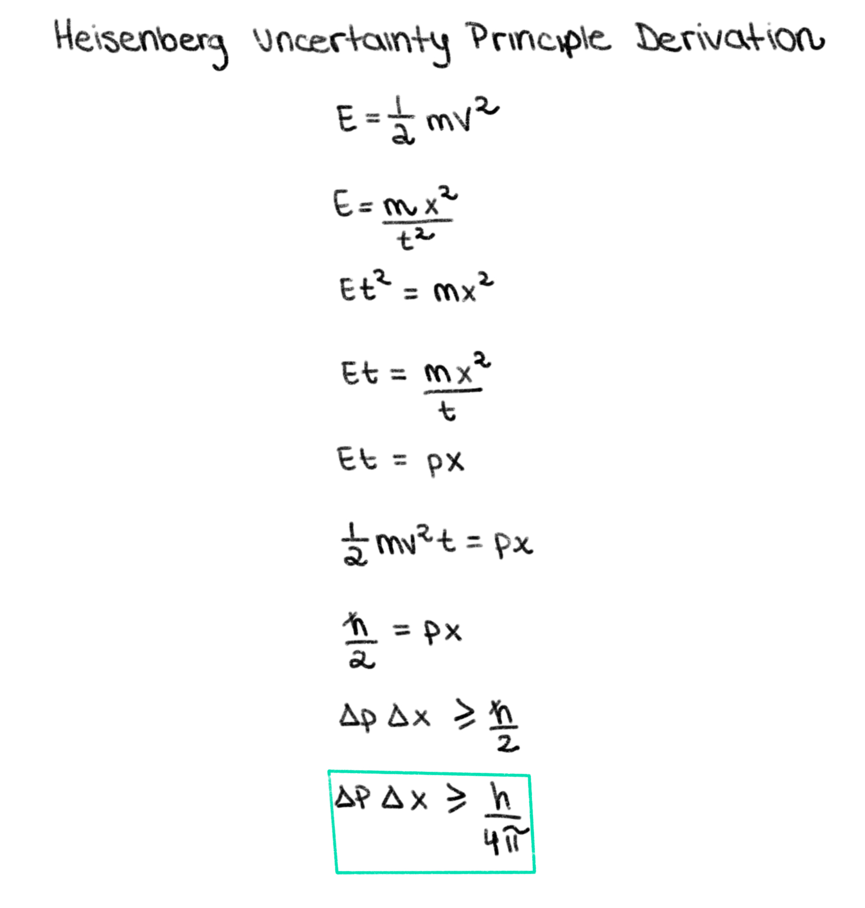 Principe d'incertitude d'Heisenberg dérivation simple du principe d'incertitude d'Heisenberg dérivation du principe d'incertitude d'Heisenberg StudySmarter