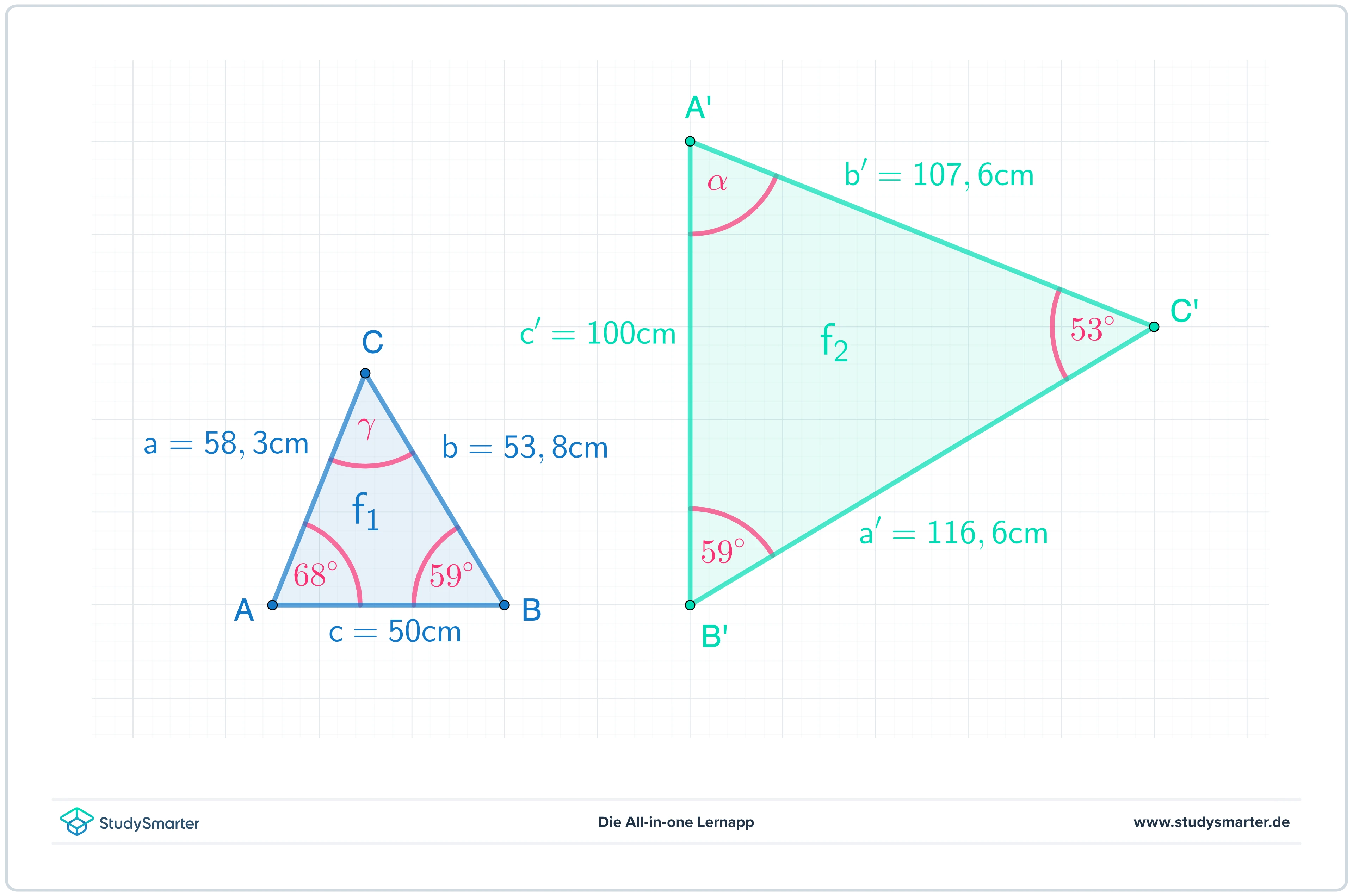 Ähnlichkeit Überprüfung StudySmarter