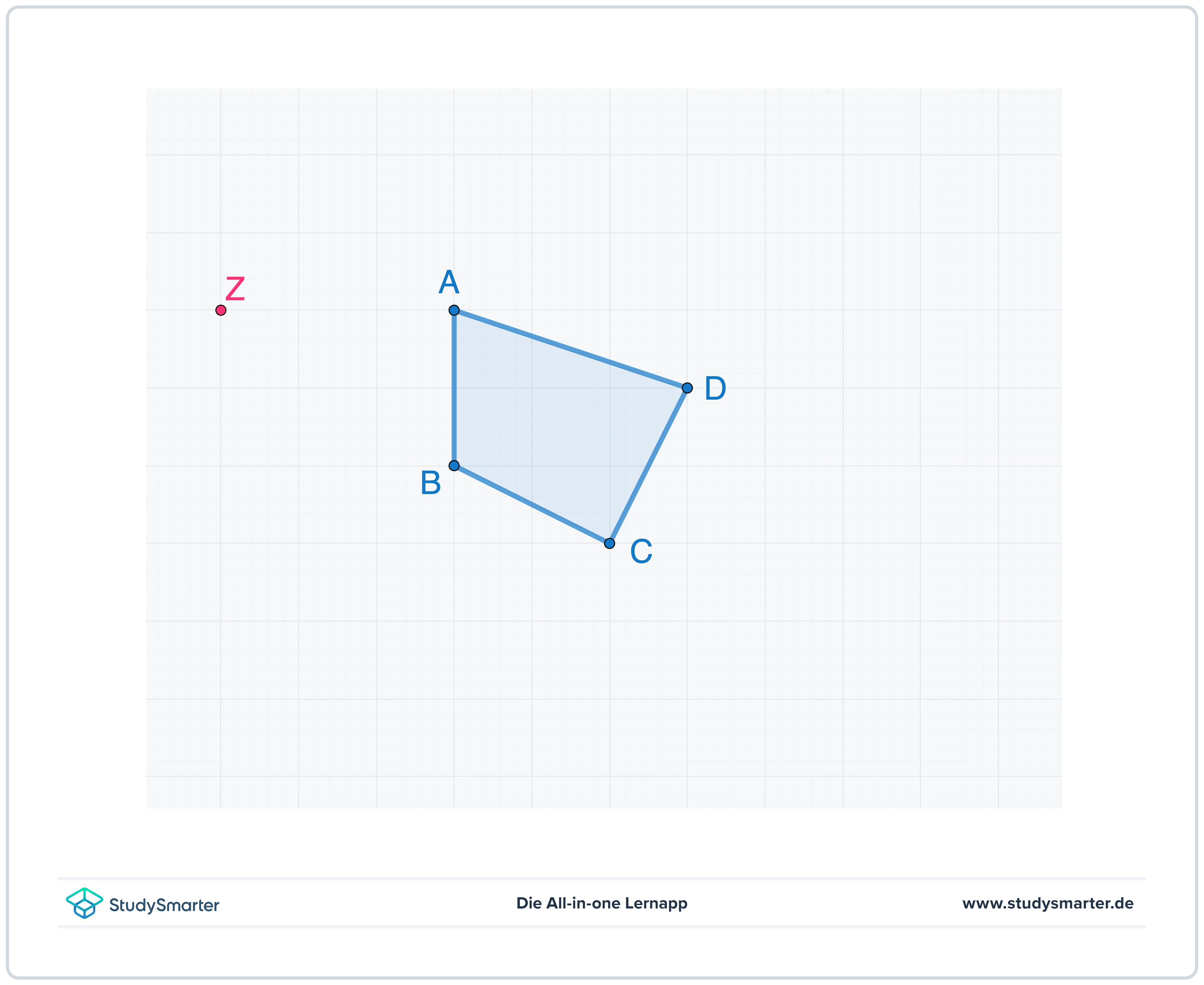 Ähnlichkeit zentrische Streckung StudySmarter