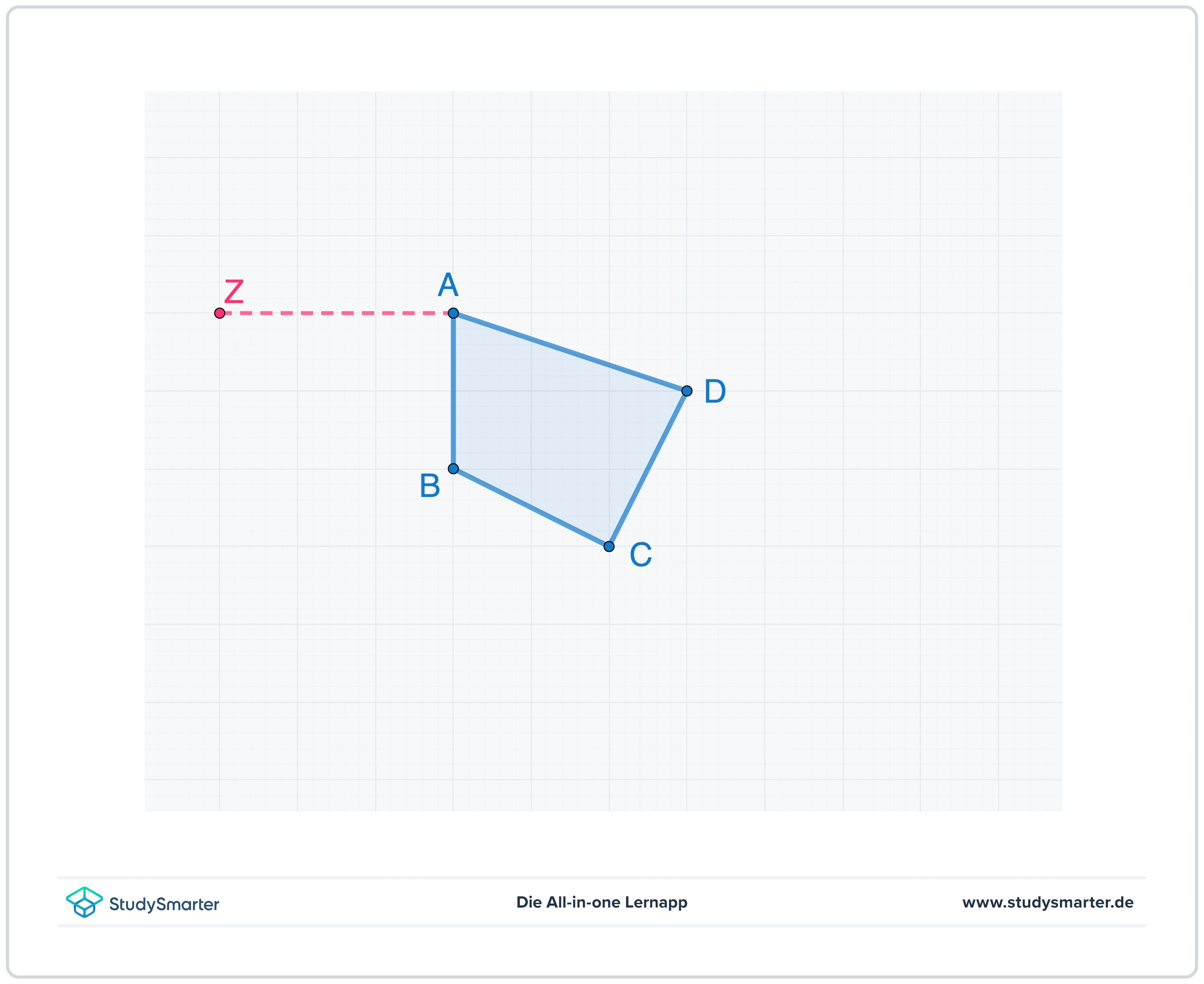 Ähnlichkeit zentrische Streckung StudySmarter