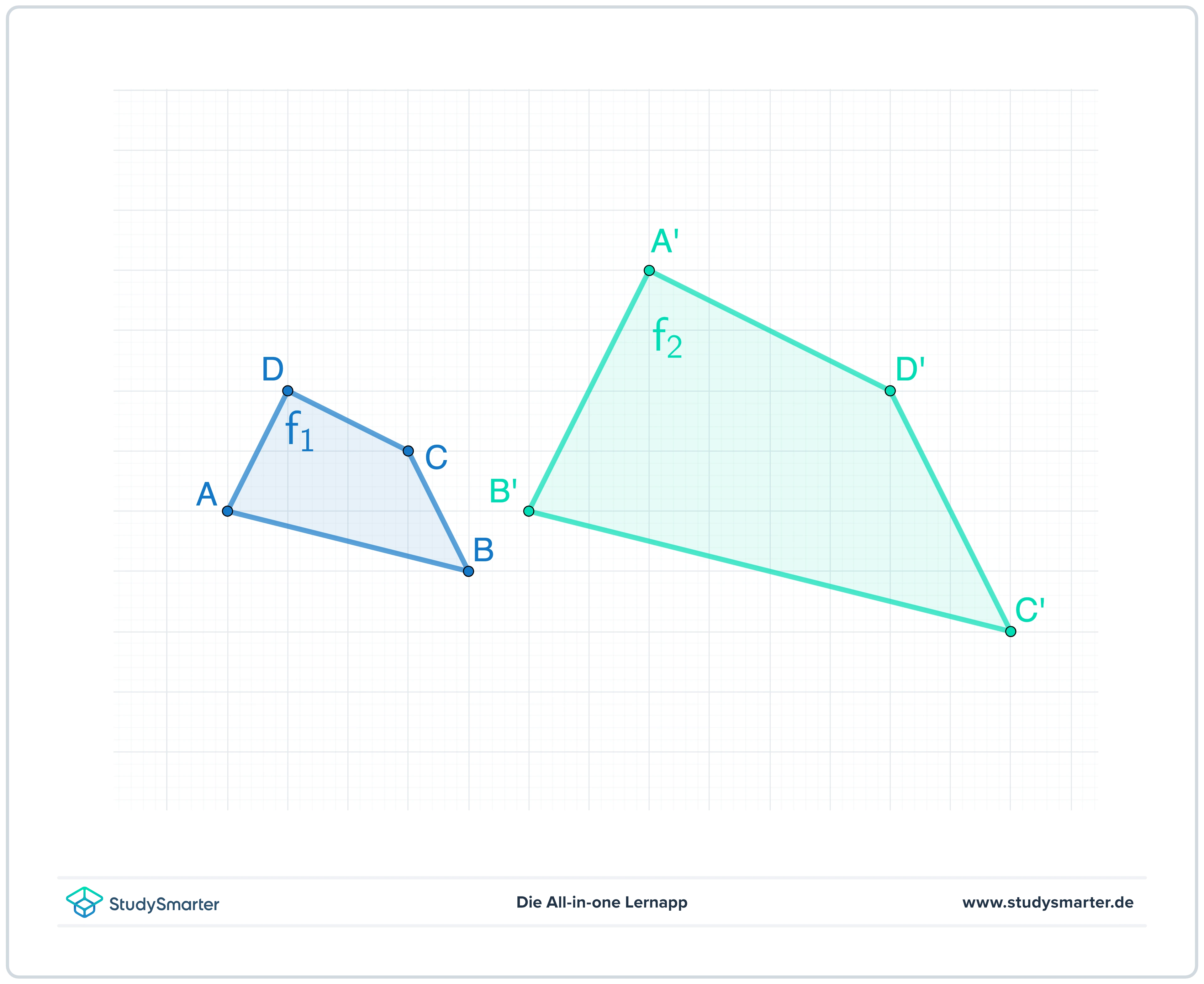 Ähnlichkeit ähnliche Figuren StudySmarter