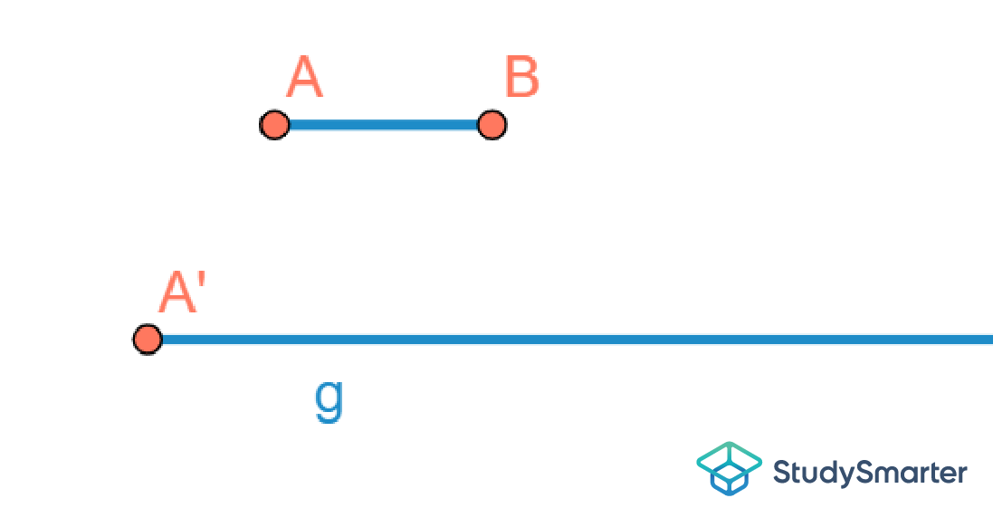Abtragen von Strecken Konstruktion Reihenfolge StudySmarter