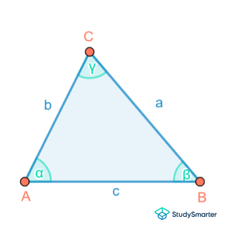 Rechtwinkliges Dreieck Allgemeines Dreieck StudySmarter