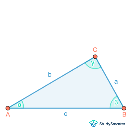 Rechtwinkliges Dreieck Winkel StudySmarter