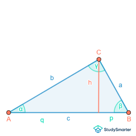 Rechtwinkliges Dreieck Höhen StudySmarter