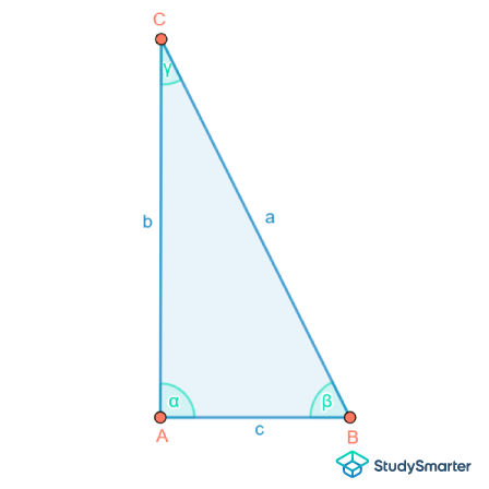 Rechtwinkliges Dreieck Skizze StudySmarter