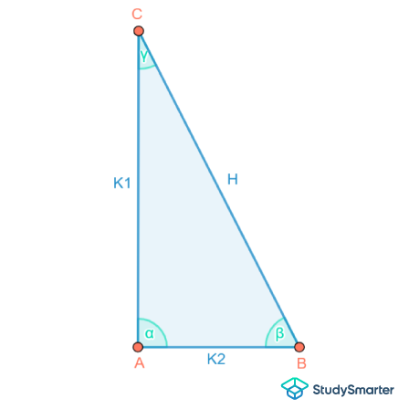 Rechtwinkliges Dreieck Skizze StudySmarter