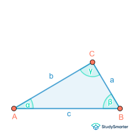 Rechtwinkliges Dreieck Symmetrie StudySmarter