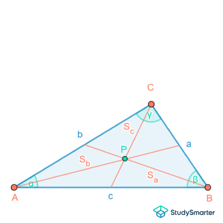Rechtwinkliges Dreieck Seitenhalbierende StudySmarter