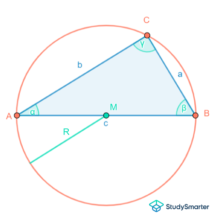 Rechtwinkliges Dreieck Umkreis StudySmarter