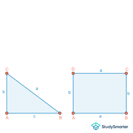 Rechtwinkliges Dreieck Fläche StudySmarter