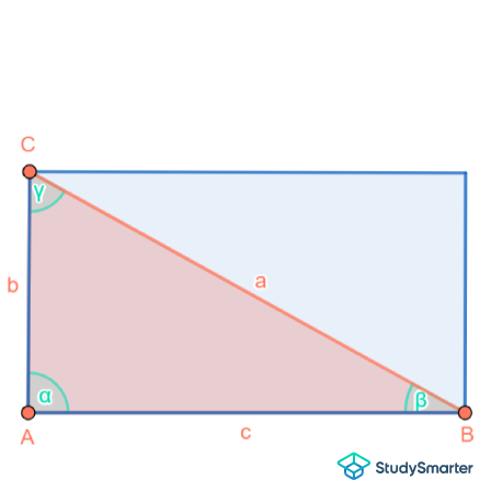 Rechtwinkliges Dreieck Fläche StudySmarter