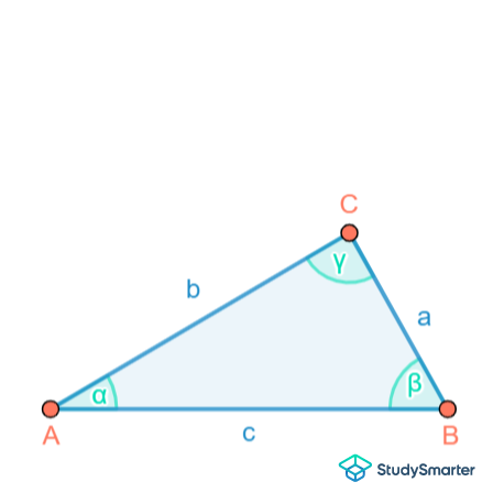 Rechtwinkliges Dreieck Skizze StudySmarter