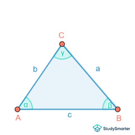 Rechtwinkliges Dreieck Spitzwinkliges Dreieck StudySmarter
