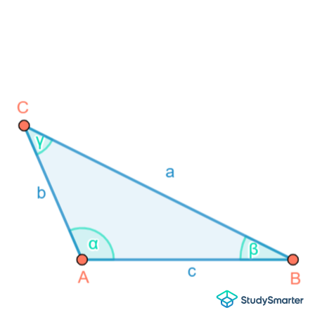 Rechtwinkliges Dreieck Stumpfwinkliges Dreieck StudySmarter