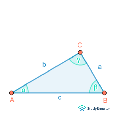 Rechtwinkliges Dreieck Rechtwinkliges Dreieck StudySmarter