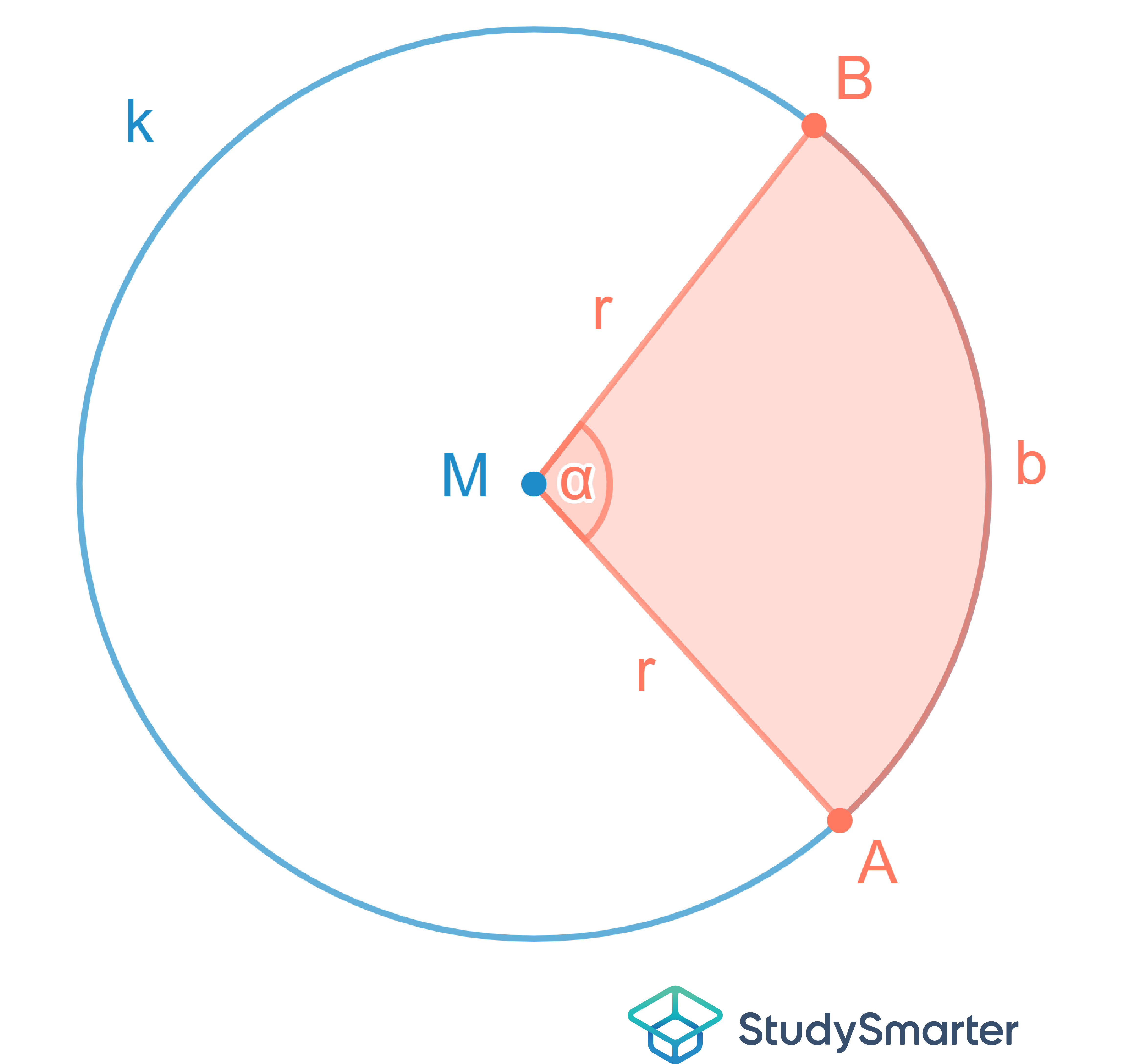 Kreissegment Kreisausschnitt StudySmarter