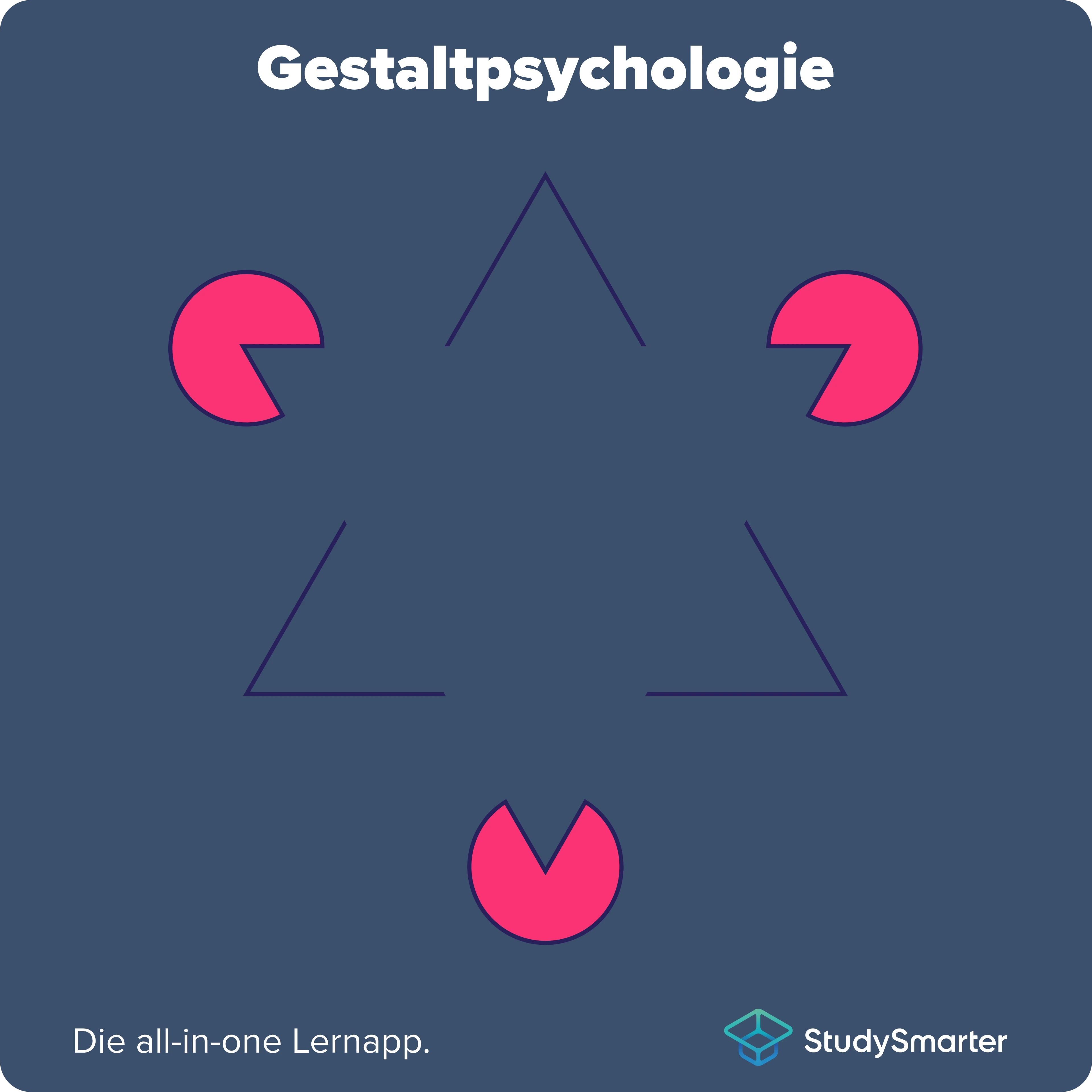 Psychologie im 19. Jahrhundert Gestaltpsychologisches Beispiel Kanizsa-Dreieck StudySmarter