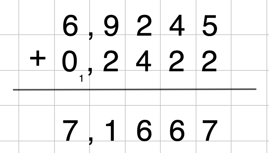 Addition von Dezimalzahlen Aufgabe StudySmarter