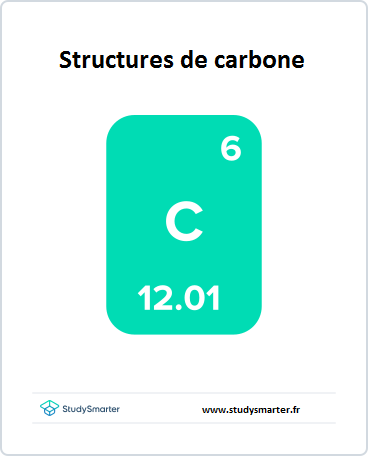 Squelette carboné, Structures de carbone, StudySmarter