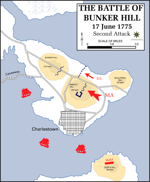 Battle of Bunker Hill / Map of the Second Attack / StudySmarter