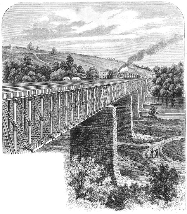 Granger Movement train crossing a bridge StudySmarter