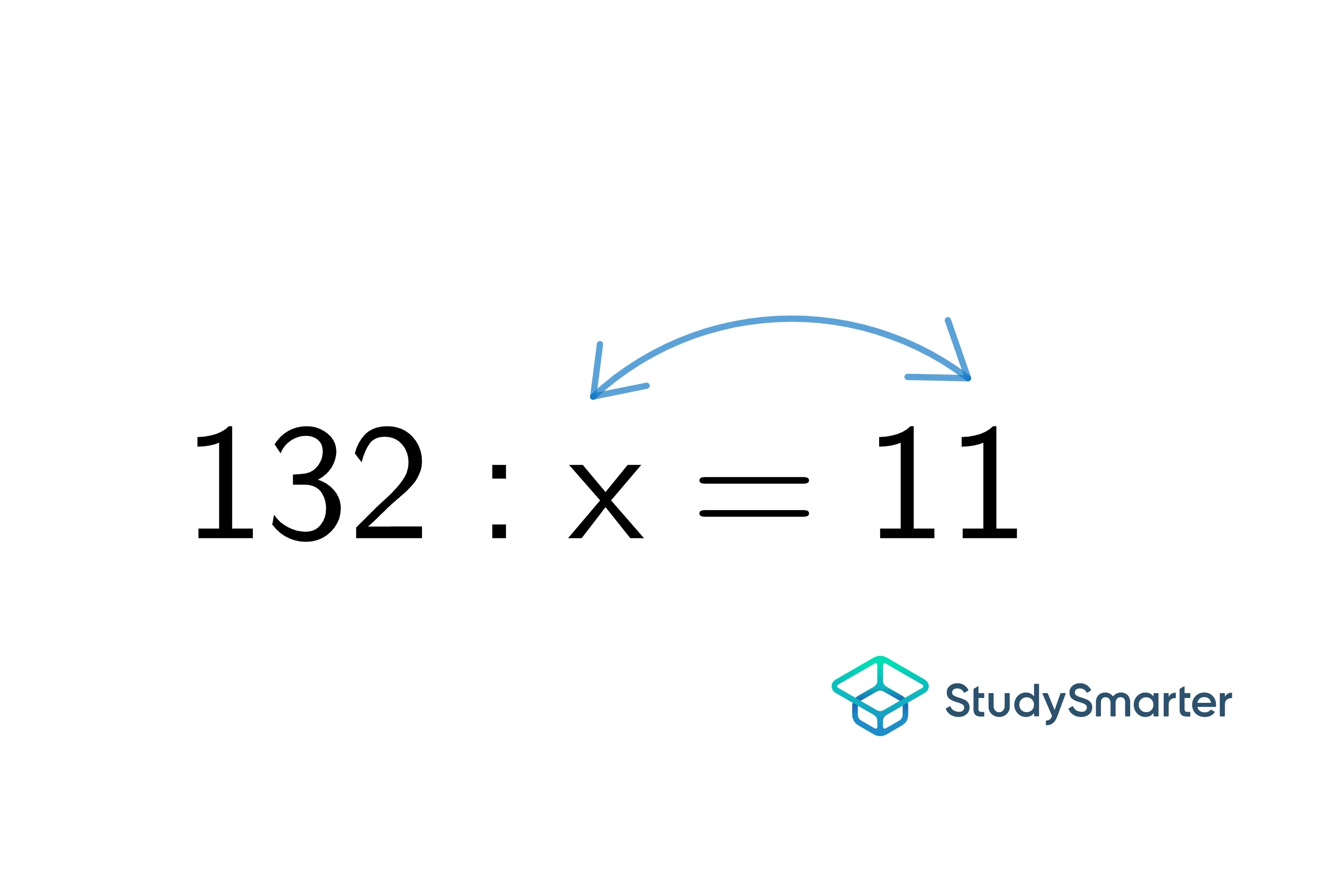 Umkehraufgabe Gleichungen Division StudySmarter