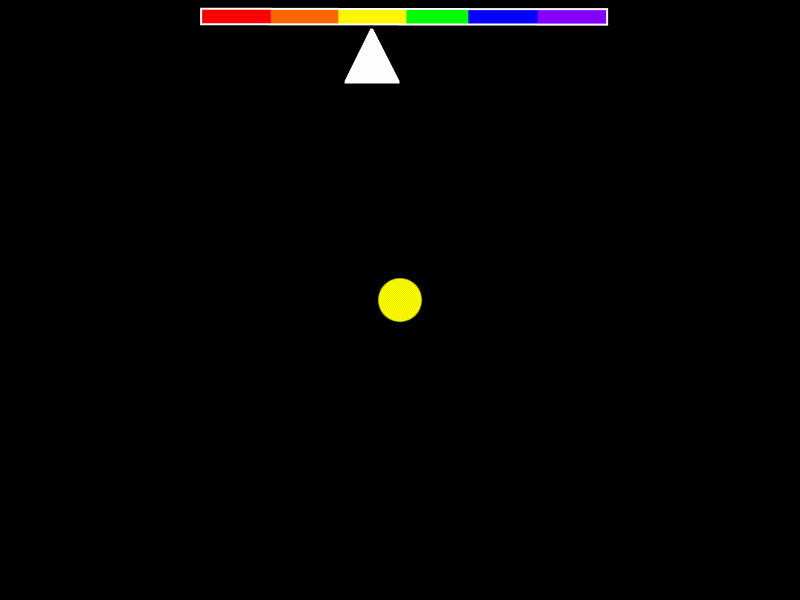 Effet Doppler dans la lumière Décalage Doppler boule jaune StudySmarter