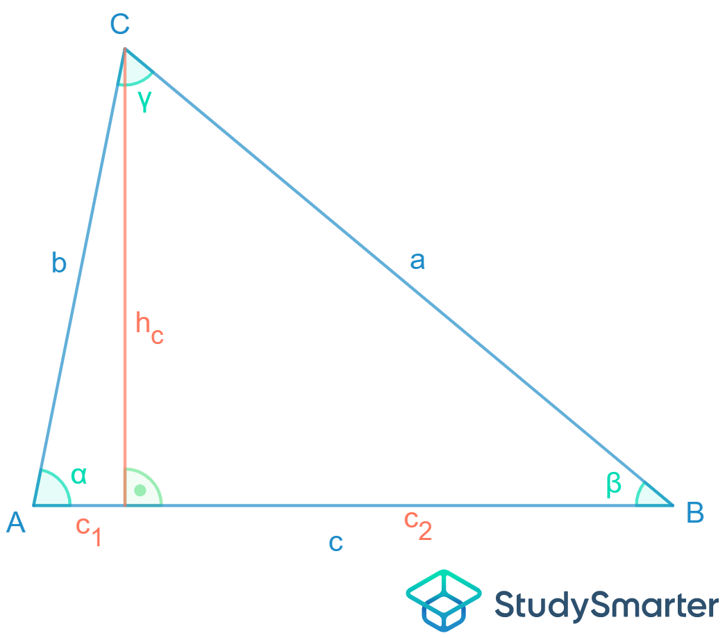Kosinussatz Herleitung Pythagoras StudySmarter