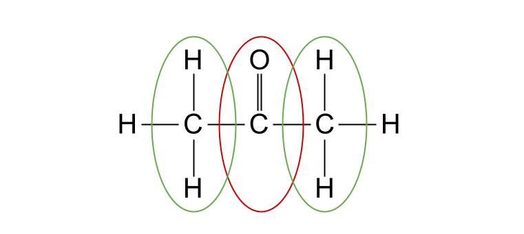 Environnements de la propanone par RMN du carbone 13 StudySmarter