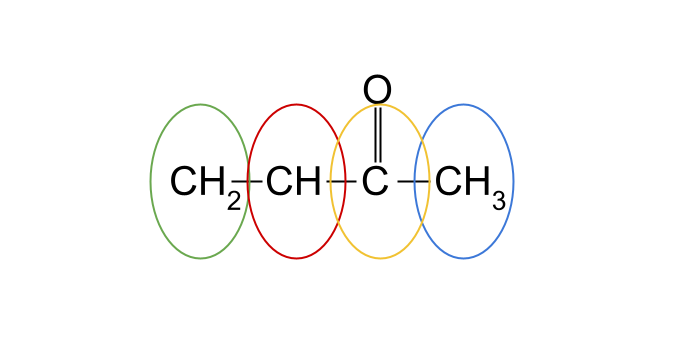 Analyse du carbone 13 dans l'étude RMN du but-1-en-3-oneSmarter