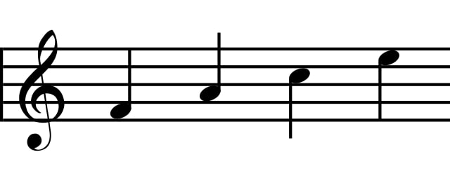 A Christmas Carol, Pentagrama y notas musicales, StudySmarter