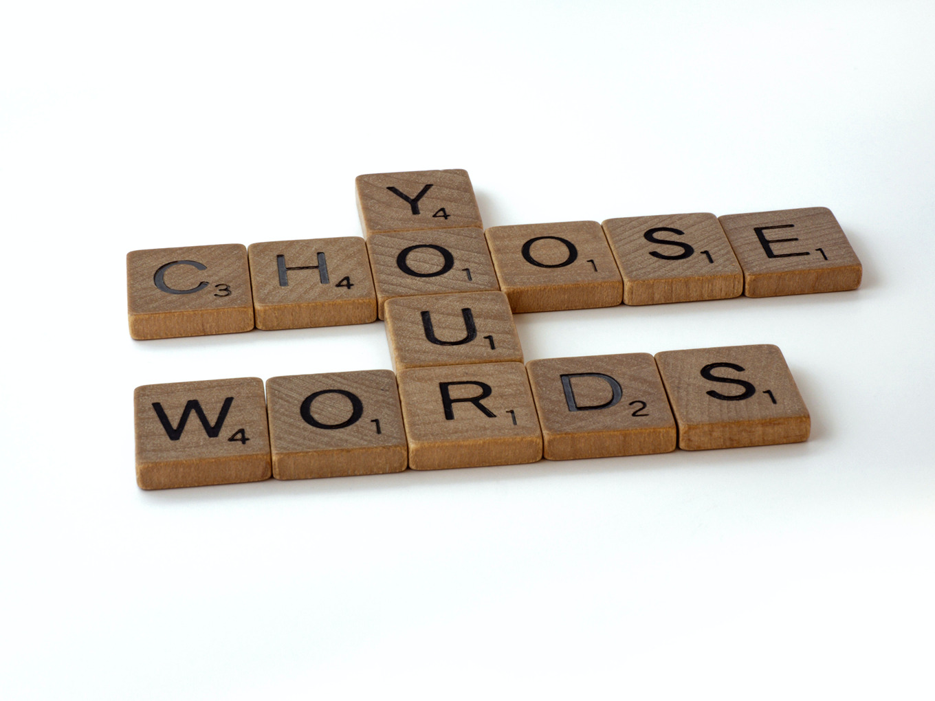 Prononciation anglais, Mots en anglais, StudySmartee