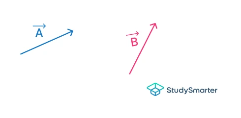 Suma de vectores Ilustración que muestra dos vectores A y B StudySmarter
