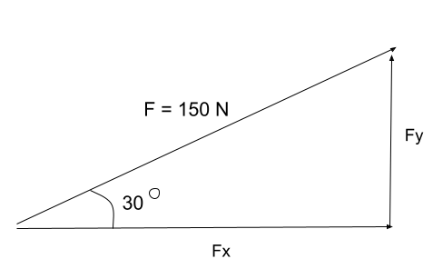 Scalaire et vecteur Exemple de décomposition vectorielle StudySmarter