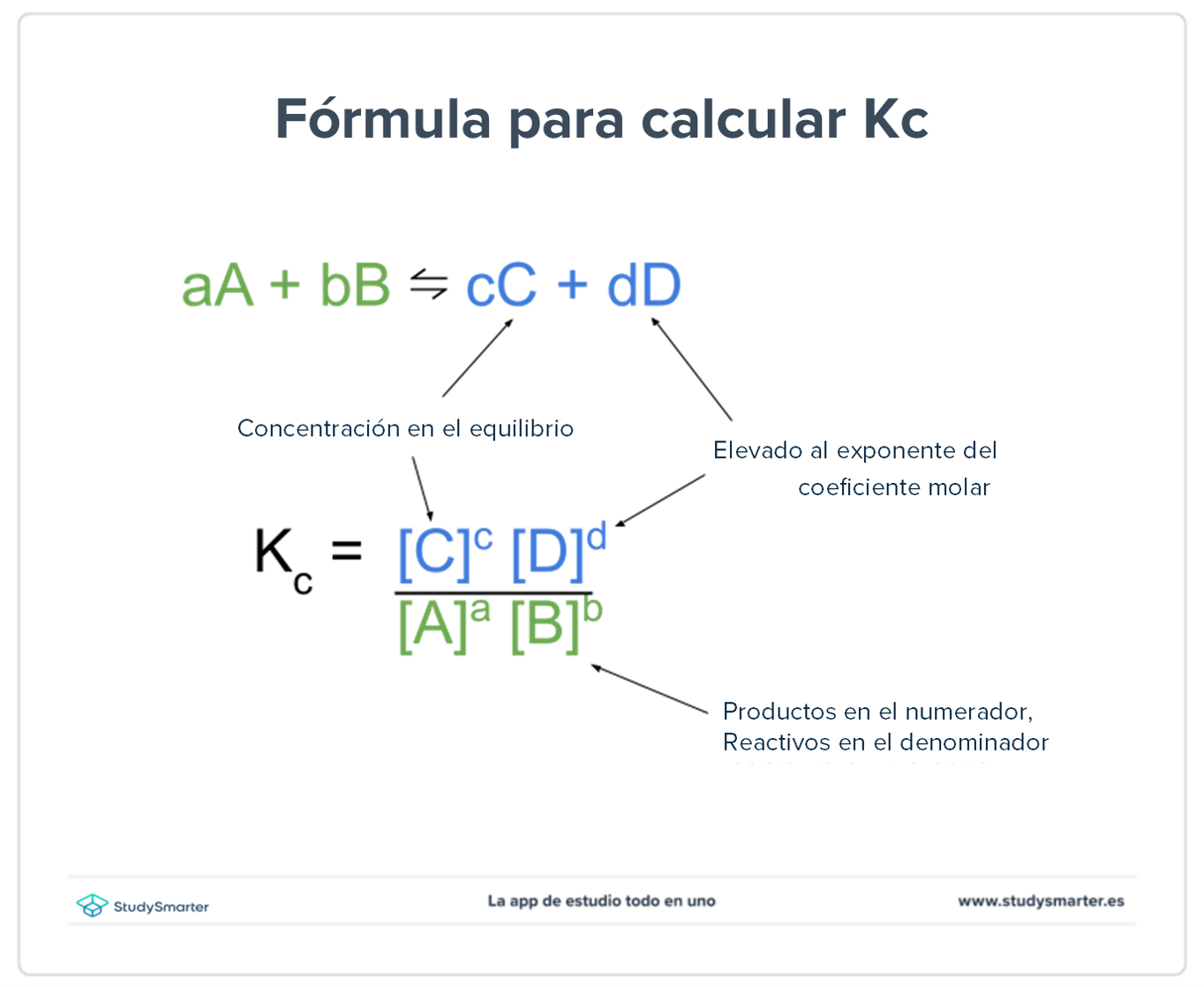 Constante de equilibrio Kc fórmula para calcular Kc StudySmarter